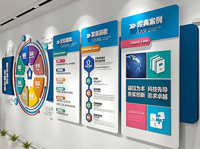 马鞍山企业文化墙内容对员工有什么影响？